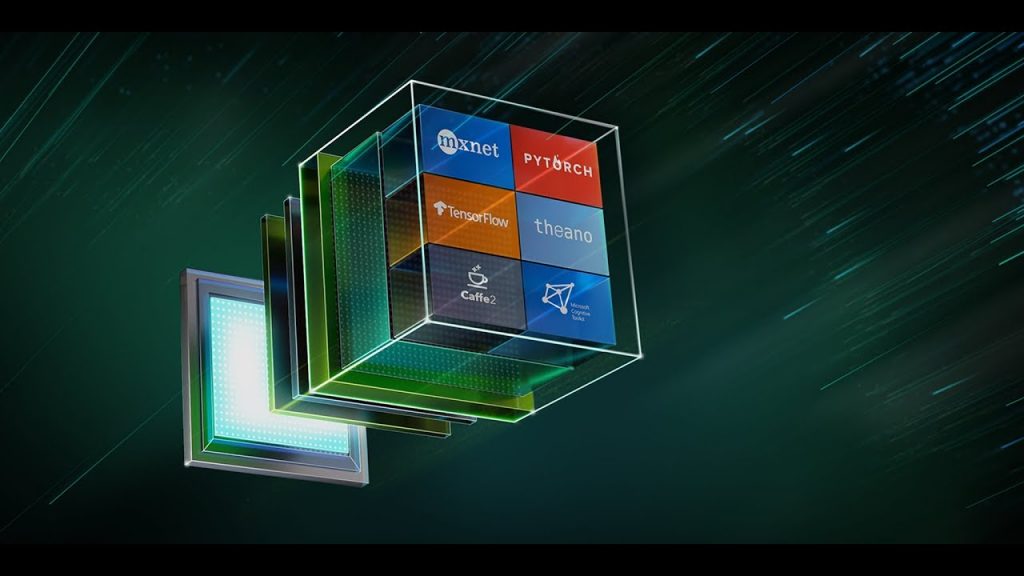 GPU in the Cloud: Present and Future Technology - Lab Soft