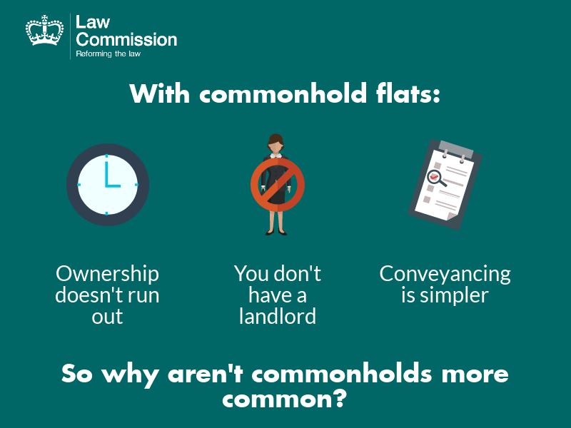 freehold-v-leasehold-the-differences-lab-soft