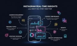 Instagram real-time insights dashboard showing live engagement metrics