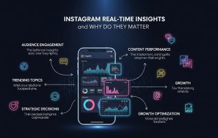 What Are Instagram Real-Time Insights and Why Do They Matter?